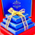 Curated Gift Boxes